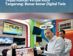 Staf Ahli Bidang Teknologi Informasi Tinjau Kantah Virtual Kota Tangerang: Benar-benar _Digital Twin_