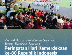 Menteri Nusron dan Wamen Ossy Ikuti Seluruh Rangkaian Upacara Peringatan Hari Kemerdekaan ke-80 Republik Indonesia