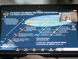 Gen Y dan Z Punya Peran Strategis dalam Transformasi Digital Layanan Pertanahan