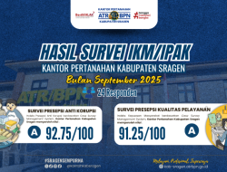 Hasil Survei IKM & IPAK September 2025: BPN Sragen Raih Nilai A untuk Pelayanan dan Integritas