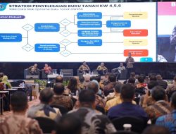 Percepat Penyelesaian Berkas, Dirjen PHPT Tekankan Kontrol Layanan Pertanahan dari Loket hingga Back Office