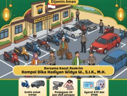 Mudik Aman dan Nyaman, Satreskrim Polresta Pati Hadir untuk Warga : Penitipan Kendaraan Gratis Selama Libur Lebaran 2026