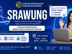 SRAWUNG, Inovasi Layanan Konsultasi Daring Kantor Pertanahan Kabupaten Sragen Hadirkan Informasi dan Pengaduan Pertanahan yang Mudah Diakses